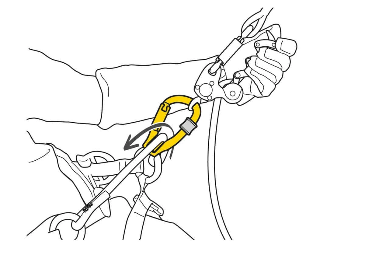 Petzl Rollclip Z Triactlock 4 Petzl Rollclip Z Triactlock – Bild 2