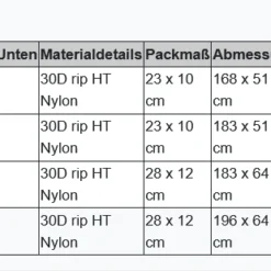 Therm-a-Rest Neoair Xlite Nxt R -Camping-ausrüstung Verkäufe NeoAir isomattendaten 1280x1280