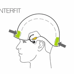 Petzl Vertex Vent -Camping-ausrüstung Verkäufe a010ca vertex vent focus 2 lowres 1280x1280