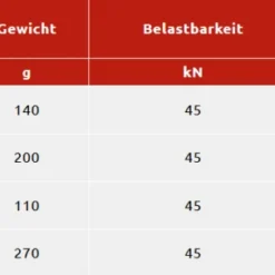 Camp Truck Loop -Camping-ausrüstung Verkäufe camp truck loop 60 cm details jpgLTV2swfFR8luu 1280x1280