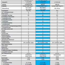 Garmin Forerunner 265S 15 Garmin Forerunner 265S -Camping-ausrüstung Verkäufe datenblatt 265 1280x1280