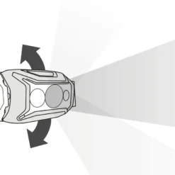 Petzl Actik Core 13 Petzl Actik Core -Camping-ausrüstung Verkäufe e065aa03 actik core focus 2DcwFu8ITmqjgI 1280x1280