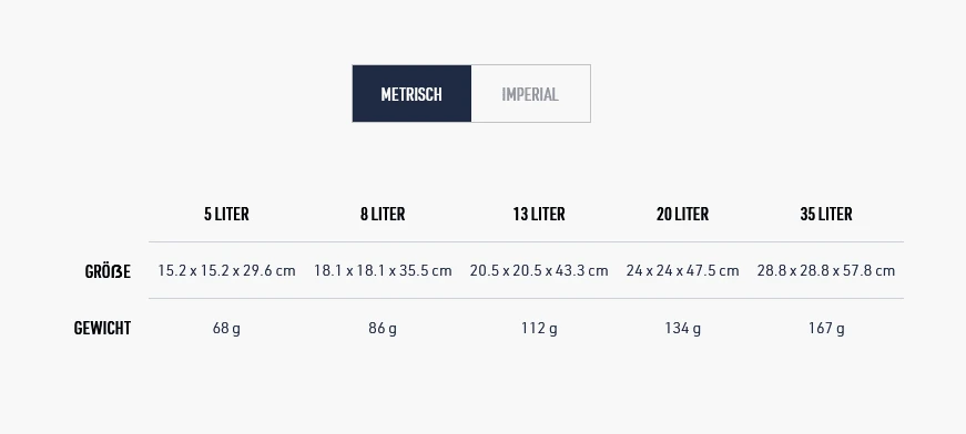 Sea To Summit Lightweight Compression Sack Spicy Orange 5L 5 Sea To Summit Lightweight Compression Sack Spicy Orange 5L – Bild 3