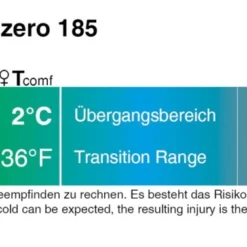 DownWool Subzero 11 DownWool Subzero -Camping-ausrüstung Verkäufe gruezi bag schlafsack biopod downwool subzero 185 5558 detail09 1280x1280