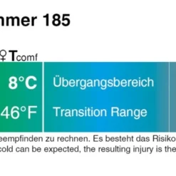 DownWool Summer -Camping-ausrüstung Verkäufe gruezi bag schlafsack biopod downwool summer 185 5211 detail04 1280x1280