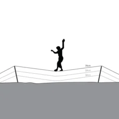 Gibbon Independence Kit Classic -Camping-ausrüstung Verkäufe independence kit 70 erluterung en 1280x1280