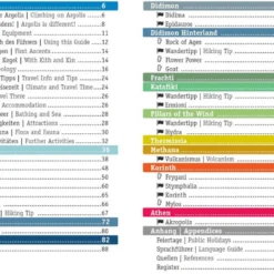 Kletter-Reise-Führer Argolis -Camping-ausrüstung Verkäufe kf argolis inhalt 1280x1280