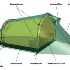 Hilleberg Nallo 2 -Camping-ausrüstung Verkäufe nallo33d 1280x1280