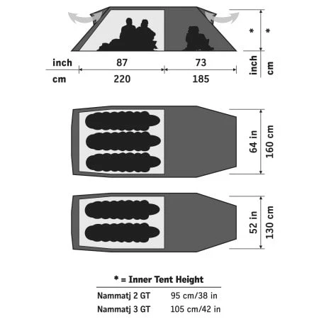 Hilleberg Nammatj 2 GT 4 Hilleberg Nammatj 2 GT – Bild 2