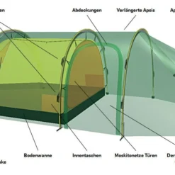 Hilleberg Nammatj 2 GT 10 Hilleberg Nammatj 2 GT -Camping-ausrüstung Verkäufe nammatj gt 3d 1 1280x1280