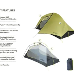 Nemo Hornet Osmo 2P -Camping-ausrüstung Verkäufe s23 Hornet OSMO 2P 1280x1280