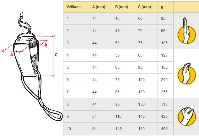 Uforing Ulite 4 Uforing Ulite – Bild 2
