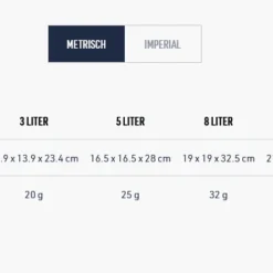 Sea To Summit Ultra Sil Stuff Sack Atoll Blue 17 Sea To Summit Ultra Sil Stuff Sack Atoll Blue -Camping-ausrüstung Verkäufe ultrasilstuffsackLCkk9Rh7Qsj7q 1280x1280