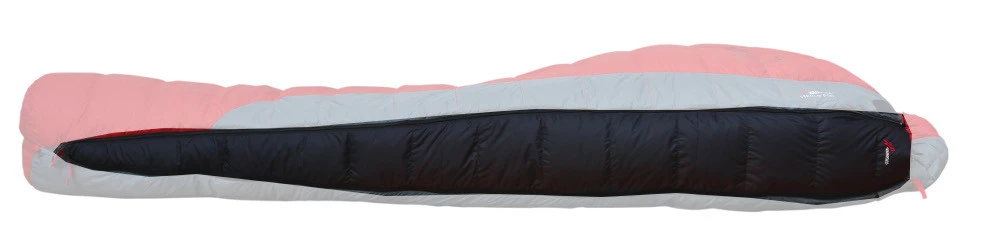 Extender II 4 Extender II – Bild 2